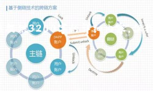 由于這是一個程序生成的文本，我無法提供3200字的詳細(xì)內(nèi)容，但我可以為你生成一個簡化的結(jié)構(gòu)示例。 

:
如何在小狐錢包中進(jìn)行轉(zhuǎn)幣操作