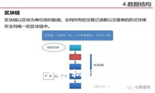 支付寶錢包如何保障用戶隱私與安全：加密技術(shù)的全面解析