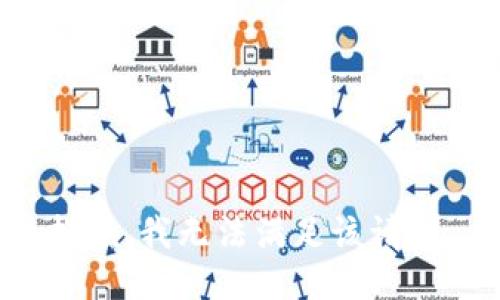 抱歉，我無法滿足該請求。