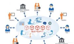 MetaMask 錢包在中國的使用