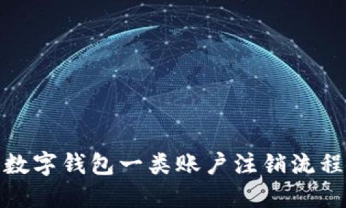 建行數字錢包一類賬戶注銷流程詳解