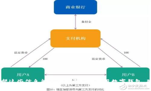 : 關(guān)閉錢包加密鎖定提示的詳細(xì)步驟解析

錢包, 加密, 鎖定提示/guanjianci

在數(shù)字貨幣的使用中，錢包的安全性至關(guān)重要，而錢包加密鎖定提示則是保護(hù)用戶資產(chǎn)的一種重要措施。然而，很多用戶在使用錢包時(shí)可能會(huì)覺得頻繁的加密鎖定提示影響了使用體驗(yàn)。本文將詳細(xì)介紹如何關(guān)閉錢包加密鎖定提示，并提出相關(guān)的常見問(wèn)題，幫助用戶更好地理解和操作。

一、什么是錢包加密鎖定提示？
錢包加密鎖定提示是指用戶在使用數(shù)字錢包時(shí)，為了保護(hù)資金安全，錢包系統(tǒng)會(huì)定期要求用戶輸入密碼或進(jìn)行其他驗(yàn)證，以確保只有授權(quán)用戶能夠訪問(wèn)錢包。這個(gè)過(guò)程雖然增加了安全性，但對(duì)于習(xí)慣頻繁使用錢包的用戶而言，也可能顯得較為麻煩。
加密鎖定提示是一道安全防線，旨在防止未授權(quán)用戶訪問(wèn)錢包。然而，對(duì)于一些用戶而言，頻繁的鎖定提示可能會(huì)影響流暢的交易體驗(yàn)。例如，在進(jìn)行多次交易時(shí)，每次操作后錢包加密鎖定提示都會(huì)彈出，從而使用戶不得不重復(fù)輸入密碼，進(jìn)而影響交易的效率。

二、如何關(guān)閉錢包加密鎖定提示
關(guān)閉錢包加密鎖定提示的具體步驟可能因錢包的類型和版本而異。以下是一些通用的步驟：
strong步驟一：打開錢包設(shè)置/strong
首先，打開你的數(shù)字錢包，進(jìn)入應(yīng)用程序或網(wǎng)頁(yè)的主界面。找到“設(shè)置”選項(xiàng)，通常可以在右上角或側(cè)邊欄中找到設(shè)置圖標(biāo)。點(diǎn)擊進(jìn)入設(shè)置頁(yè)面。
strong步驟二：找到安全或隱私選項(xiàng)/strong
在設(shè)置頁(yè)面中，尋找“安全”、“隱私”或“錢包安全性”等相關(guān)選項(xiàng)。不同錢包的名稱可能不同，但其功能通常是相似的。
strong步驟三：修改加密設(shè)置/strong
進(jìn)入安全設(shè)置后，您會(huì)看到諸如“加密設(shè)置”、“鎖定設(shè)置”之類的選項(xiàng)。點(diǎn)擊進(jìn)入，您可能會(huì)看到“啟用鎖定提示”或“自動(dòng)鎖定”等相關(guān)選項(xiàng)。
在這里，您可以選擇關(guān)閉加密鎖定提示或調(diào)整其頻率。例如，可以設(shè)置自動(dòng)鎖定時(shí)間為更長(zhǎng)的時(shí)間段，或直接關(guān)閉自動(dòng)鎖定。
strong步驟四：保存更改/strong
完成上述設(shè)置后，請(qǐng)確保保存更改。通常在頁(yè)面下方或右上角會(huì)有“保存”或“確認(rèn)”按鈕。點(diǎn)擊后，系統(tǒng)會(huì)提示更改已成功保存。
需要注意的是，關(guān)閉這個(gè)提示雖能提升使用的便捷性，但同時(shí)也增加了風(fēng)險(xiǎn)，特別是在公共場(chǎng)合或共享設(shè)備上使用錢包時(shí)，請(qǐng)三思而后行。

三、關(guān)閉加密鎖定提示后的安全風(fēng)險(xiǎn)
雖然關(guān)閉錢包的加密鎖定提示可以給用戶帶來(lái)更為便捷的使用體驗(yàn)，但是這也伴隨著相關(guān)的安全風(fēng)險(xiǎn)。以下是一些潛在風(fēng)險(xiǎn)的詳細(xì)分析：
strong1. 未授權(quán)訪問(wèn)/strong
關(guān)閉加密鎖定提示后，錢包在未輸入密碼的情況下更易于被訪問(wèn)。這意味著，任何能夠接觸到您設(shè)備的人都有可能查看甚至操作您的錢包。這對(duì)于資產(chǎn)安全是個(gè)巨大隱患。尤其是在使用公共Wifi或者與他人共享設(shè)備時(shí)，安全性會(huì)急劇下降。
strong2. 被盜風(fēng)險(xiǎn)增加/strong
如果設(shè)備在沒有加鎖的情況下被盜，那么盜竊者可以輕易訪問(wèn)您的數(shù)字錢包，進(jìn)而操作您的資產(chǎn)。因此，關(guān)閉加密鎖定提示雖然便捷，但一旦設(shè)備遺失，損失可能會(huì)非常慘重。
strong3. 心理安全感下降/strong
加密鎖定的存在能給予用戶一定的安全感，關(guān)閉后心理負(fù)擔(dān)可能會(huì)加重，容易出現(xiàn)警覺性降低的情況。用戶可能放松對(duì)資產(chǎn)的監(jiān)測(cè)，比如不再定期查看交易記錄，潛在的安全隱患可能會(huì)被放大。
strong4. 對(duì)非技術(shù)用戶的困擾/strong
有些用戶可能并不具備很強(qiáng)的安全防范意識(shí)，關(guān)閉加密鎖定后，這些用戶將更加依賴外部環(huán)境和他人的保護(hù)，導(dǎo)致整體安全性降低。

四、常見問(wèn)題解答
在使用錢包的過(guò)程中，用戶可能會(huì)對(duì)加密鎖定提示及其相關(guān)問(wèn)題產(chǎn)生疑惑。以下是我們整理的四個(gè)常見問(wèn)題及詳細(xì)解答：

問(wèn)題一：關(guān)閉加密鎖定提示會(huì)影響我的資金安全嗎？
關(guān)閉錢包的加密鎖定提示可以明顯提升便捷性，但同時(shí)也會(huì)增加一些安全風(fēng)險(xiǎn)。從安全角度來(lái)看，這是一個(gè)需要仔細(xì)考慮的問(wèn)題。
如果您關(guān)閉了加密鎖定提示，意味著在未授權(quán)的情況下，任何能夠接觸到您設(shè)備的人都有可能查看并操作您的錢包。在這種情況下，資產(chǎn)的安全性將大幅降低。這尤其在使用公共設(shè)備、公共Wi-Fi或與他人共享設(shè)備時(shí)顯得尤為危險(xiǎn)。如果您的錢包中存放著大量資金，強(qiáng)烈建議保持加密鎖定提示開啟狀態(tài)，以為您的資產(chǎn)提供額外的安全防護(hù)。
綜上所述，關(guān)閉加密鎖定提示的確會(huì)在短期內(nèi)方便操作，但從長(zhǎng)遠(yuǎn)來(lái)看，資產(chǎn)安全性需放在第一位。因此，您需要理智評(píng)估自己的使用場(chǎng)景和安全意識(shí)，選擇是否關(guān)閉此功能。

問(wèn)題二：哪些錢包支持關(guān)閉加密鎖定提示？
并不是所有的錢包都支持關(guān)閉加密鎖定提示，具體功能通常根據(jù)錢包的類型、平臺(tái)以及版本而有所不同。
例如，一些流行的移動(dòng)錢包（如Trust Wallet、Coinbase Wallet）通常會(huì)在設(shè)置中提供關(guān)閉加密鎖定提示的選項(xiàng)。而某些桌面錢包（如Exodus、Electrum）通常也允許用戶根據(jù)需要設(shè)定或關(guān)閉此功能。
然而，對(duì)于一些以安全性為第一優(yōu)先的硬件錢包（如Ledger、Trezor），則往往沒有關(guān)閉加密鎖定提示的選項(xiàng)，因?yàn)樗鼈兊脑O(shè)計(jì)理念就是強(qiáng)化安全性，確保用戶資產(chǎn)不受威脅，所以在使用過(guò)程中，可能會(huì)保持較高的加密頻率。
因此，用戶在選擇錢包時(shí)，應(yīng)該仔細(xì)查閱相關(guān)文檔或者用戶手冊(cè)，以確認(rèn)該錢包是否支持關(guān)閉加密鎖定提示的功能。如果您使用的錢包不支持此功能，可能需要考慮是否更換錢包，來(lái)滿足自己的需求。

問(wèn)題三：如何確保關(guān)閉加密鎖定提示后我的錢包安全性？
關(guān)閉加密鎖定提示后，為了保護(hù)錢包的安全性，用戶需要采取一些額外的自我保護(hù)措施。
strong1. 更新設(shè)備安全性/strong
確保使用的設(shè)備（手機(jī)、電腦等）具備良好的安全保護(hù)措施，例如安裝殺毒軟件、啟用防火墻等。這可以有效降低惡意軟件入侵的概率，保護(hù)您的錢包不受攻擊。
strong2. 使用強(qiáng)密碼/strong
即使關(guān)閉了加密鎖定提示，也應(yīng)該確保錢包的密碼非常復(fù)雜，擁有較高的安全性，以避免被破解。此外，定期更改密碼，提升安全性。
strong3. 開啟雙重驗(yàn)證/strong
許多錢包和交易平臺(tái)提供雙重驗(yàn)證功能，這是一種有效的安全措施，即使密碼泄露，也能夠?yàn)橘~戶提供保護(hù)。關(guān)閉加密鎖定提示后，強(qiáng)烈建議啟用此功能。
strong4. 定期進(jìn)行交易監(jiān)測(cè)/strong
定期查看錢包賬戶的交易記錄，關(guān)注是否出現(xiàn)未授權(quán)的交易。一旦發(fā)現(xiàn)可疑活動(dòng)，應(yīng)立即進(jìn)行密碼更改，并向相關(guān)平臺(tái)聯(lián)系客服。
通過(guò)這些措施，用戶可以大大減少因關(guān)閉加密鎖定提示而導(dǎo)致的安全隱患，保障自己的數(shù)字資產(chǎn)。

問(wèn)題四：關(guān)閉加密鎖定提示后有什么推薦的操作方式？
在關(guān)閉加密鎖定提示后，用戶在使用錢包的過(guò)程中應(yīng)該采取一些特殊的操作方式，以維護(hù)資金安全。
strong1. 避免公共Wi-Fi下操作/strong
盡量在安全、私密的網(wǎng)絡(luò)環(huán)境下使用錢包，避免在公共Wi-Fi下進(jìn)行交易。公共網(wǎng)絡(luò)容易被黑客攻擊，存在被盜取密碼的高風(fēng)險(xiǎn)。
strong2. 使用硬件設(shè)備進(jìn)行高額交易/strong
如果您有較大金額的交易需求，建議盡量使用硬件錢包進(jìn)行操作。硬件錢包一般具備更強(qiáng)的安全防護(hù)能力，可以直接在設(shè)備內(nèi)進(jìn)行交易確認(rèn)，降低風(fēng)險(xiǎn)。
strong3. 定期備份錢包/strong
即使關(guān)閉了加密鎖定提示，仍然要定期備份錢包。確保在設(shè)備損壞或數(shù)據(jù)丟失的情況下，可以快速恢復(fù)錢包訪問(wèn)權(quán)限。
strong4. 設(shè)定交易限額/strong
根據(jù)資產(chǎn)風(fēng)險(xiǎn)情況，設(shè)定每次交易的限額。特別是當(dāng)關(guān)閉加密鎖定提示后，減少一次性交易的金額，有助于降低遭受損失的風(fēng)險(xiǎn)。
總之，安全使用數(shù)字錢包的方法有很多，用戶應(yīng)根據(jù)自己的具體情況采取相應(yīng)的措施，確保資產(chǎn)安全。

通過(guò)本文的詳細(xì)介紹，相信您對(duì)如何關(guān)閉錢包加密鎖定提示有了更深入的了解，也能認(rèn)識(shí)到關(guān)閉此提示所帶來(lái)的風(fēng)險(xiǎn)以及如何最大化保護(hù)資產(chǎn)。希望這些信息能幫助您更好地使用數(shù)字錢包，確保您的資金安全。