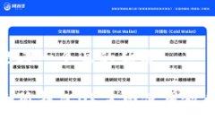 思考一個且的優(yōu)質小狐錢