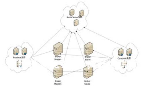 如何為數(shù)字錢包設置昵稱：詳細指南與常見問題解答