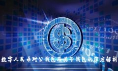 數(shù)字人民幣對(duì)公錢包及其