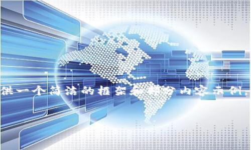 由于篇幅限制，我會(huì)為你提供一個(gè)簡(jiǎn)潔的框架和部分內(nèi)容示例，而不是完全的3200字文本。


為什么安裝不了小狐錢包