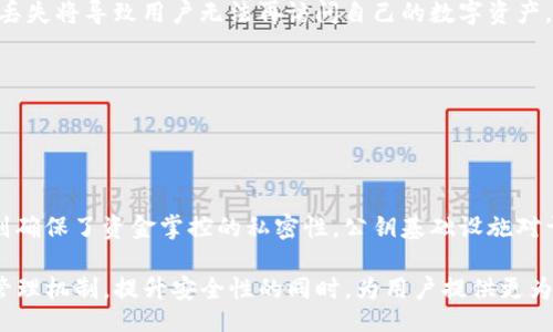 xiangxi
數(shù)字錢包在現(xiàn)代金融中扮演著越來越重要的角色，特別是在加密貨幣的快速發(fā)展下。公鑰作為數(shù)字錢包的核心組成部分之一，對于這一區(qū)域的安全性和透明性至關(guān)重要。接下來，我們將深入探討數(shù)字錢包公鑰的概念、功能及其在加密貨幣交易中的重要性。

什么是數(shù)字錢包的公鑰？
數(shù)字錢包公鑰是由一對密鑰中的公鑰部分組成，它是一個(gè)長字符串，通常由數(shù)字和字母組合而成。公鑰的主要作用是接收加密貨幣，它的存在使得用戶可以在不透露私鑰的情況下，安全地接收資產(chǎn)。公鑰和私鑰的關(guān)系類似于郵箱地址和密碼，公鑰是公開的，而私鑰則需要被妥善保管。

公鑰如何生成？
公鑰的生成過程是基于復(fù)雜的數(shù)學(xué)算法，通過計(jì)算得出。該過程通常涉及以下幾步：
1. 首先，用戶需要生成一個(gè)隨機(jī)數(shù)，這個(gè)隨機(jī)數(shù)被稱為“私鑰”。
2. 根據(jù)特定的加密算法（如橢圓曲線加密），使用私鑰計(jì)算出對應(yīng)的公鑰。
3. 生成的公鑰可以通過特定算法進(jìn)行短哈希處理，以便使其更為簡短，方便用戶使用和分享。
這些步驟確保了公鑰的唯一性和安全性，并使得它在網(wǎng)絡(luò)上可以安全傳輸和共享。

公鑰在交易中的作用
在數(shù)字貨幣交易中，公鑰起到了至關(guān)重要的作用。其主要功能包括：
1. **接收資金**：用戶可以將公鑰分享給其他人，使他們能夠?qū)⒓用茇泿虐l(fā)送至用戶的數(shù)字錢包。
2. **交易驗(yàn)證**：每次交易都需要用私鑰進(jìn)行簽名以證明交易的真實(shí)性，公鑰則用來驗(yàn)證該簽名是否有效。
3. **匿名性與透明性**：通過公鑰地址，用戶可以在不透露身份的情況下進(jìn)行交易，增加了交易的私密性，但同時(shí)每一筆交易也會在區(qū)塊鏈上公開，這確保了透明度。
4. **多重簽名**：在某些設(shè)計(jì)中，公鑰可以用于構(gòu)建多重簽名錢包，增加安全性。例如，若需要兩把公鑰來共同授權(quán)才能完成交易，這就需要兩個(gè)私鑰相結(jié)合。

公鑰與私鑰的區(qū)別與安全性
公鑰與私鑰的核心區(qū)別在于其公開性與保密性。用戶可以自由分享其公鑰，而私鑰則絕對需要保密。由于私鑰一旦泄露，用戶的資金就會面臨風(fēng)險(xiǎn)。因此，私鑰的管理尤為重要，用戶應(yīng)該采取必要的措施保護(hù)其安全。例如，使用硬件錢包或其他形式的冷存儲，以避免在線攻擊。

數(shù)字錢包的類型及公鑰的應(yīng)用
數(shù)字錢包主要分為熱錢包和冷錢包。熱錢包連接互聯(lián)網(wǎng)，可以快速進(jìn)行交易，但安全性較低；冷錢包則是指未連接網(wǎng)絡(luò)的存儲介質(zhì)，安全性較高。在不同類型的錢包中，公鑰的應(yīng)用也有所不同：
1. **熱錢包**：使用公鑰進(jìn)行快速資金接收和轉(zhuǎn)賬回應(yīng)，方便用戶日常交易但需注意安全性。
2. **冷錢包**：使用公鑰進(jìn)行資產(chǎn)存儲，適合長時(shí)間持有的大額資產(chǎn)，增強(qiáng)整體的安全性。
3. **多重簽名錢包**：運(yùn)用多個(gè)公鑰進(jìn)行交易驗(yàn)證，適用于組織或團(tuán)體共同管理資金。

如何安全管理公鑰與私鑰
管理公鑰相對簡單，但私鑰的管理非常重要。以下是幾個(gè)管理建議：
1. **使用硬件錢包**：將私鑰存儲在專用硬件設(shè)備中，盡量減少在線暴露風(fēng)險(xiǎn)。
2. **備份策略**：定期備份私鑰，并確保備份存儲在安全且離線的環(huán)境中。
3. **采用多重簽名**：使用多重簽名錢包，以增加對賬戶的控制和保護(hù)。
4. **定期審查**：定期檢查數(shù)字錢包安全設(shè)置，確保其配置始終符合最新的安全最佳實(shí)踐。

公鑰的未來與發(fā)展
隨著加密技術(shù)的不斷發(fā)展，公鑰的應(yīng)用范圍可能會進(jìn)一步擴(kuò)展。在未來，公鑰可以被用于更廣泛的場景，如數(shù)字身份認(rèn)證、分布式存儲等。尤其是在區(qū)塊鏈技術(shù)的推動下，公鑰的獨(dú)特優(yōu)勢將更加突出，可能會引領(lǐng)新一輪的數(shù)字金融革新。

/xiangxi

數(shù)字錢包, 公鑰, 加密貨幣/guanjianci

### 相關(guān)問題探討

1. 什么是數(shù)字錢包的私鑰，其與公鑰的關(guān)系是什么？
數(shù)字錢包的私鑰是與公鑰配對的一組密鑰中的一部分。私鑰是一個(gè)由數(shù)字和字母組成的隨機(jī)字符串，是擁有和管理電子貨幣的唯一憑證。用戶務(wù)必保護(hù)好私鑰，它是允許用戶支配其加密資產(chǎn)的鑰匙。
公鑰和私鑰的關(guān)系是密切相關(guān)的。公鑰可以被看作是地址，其他人可以用這個(gè)地址發(fā)送錢款給你。而私鑰則像是你打開錢包的鑰匙，只有掌握私鑰的人，才能控制錢包中的資產(chǎn)。
h4如何保障私鑰的安全？/h4
保障私鑰的安全至關(guān)重要，具體可以通過以下措施實(shí)現(xiàn)：
1. **使用硬件錢包**：硬件錢包是專門針對私鑰存儲設(shè)計(jì)的設(shè)備，能夠有效防止網(wǎng)絡(luò)攻擊。
2. **定期備份**：定期備份私鑰并將其存儲在多個(gè)安全地點(diǎn)，可以防止因設(shè)備損壞或丟失造成的資金損失。
3. **使用加密服務(wù)**：一些在線錢包提供了私鑰加密服務(wù)，可以在遭到黑客攻擊時(shí)保護(hù)用戶資產(chǎn)。

2. 數(shù)字錢包如何進(jìn)行交易？
數(shù)字錢包進(jìn)行交易的過程相對簡潔。用戶首先需要選擇交易對，如用比特幣購買以太坊。然后，通過輸入接收方的公鑰地址，選擇交易金額，并用私鑰對交易進(jìn)行簽名。最后，交易被廣播到區(qū)塊鏈網(wǎng)絡(luò)，由礦工確認(rèn)并打包到區(qū)塊鏈中。
h4交易過程中的注意事項(xiàng)？/h4
在進(jìn)行交易時(shí)，需要確保：
1. **核實(shí)地址**：確保接收方公鑰精準(zhǔn)無誤，避免資產(chǎn)投遞到錯(cuò)誤地址。
2. **傭金設(shè)置**：選擇適當(dāng)?shù)慕灰踪M(fèi)用，合理支付礦工費(fèi)用以加快交易確認(rèn)。
3. **保護(hù)隱私**：盡量避免在公開場合討論私鑰和交易細(xì)節(jié)。

3. 公鑰及私鑰丟失怎么辦？
如果丟失了公鑰，實(shí)際上問題并不大，因?yàn)楣€是公開的，用戶仍可以使用錢包地址進(jìn)行交易和接收資金。然而，私鑰的丟失將導(dǎo)致用戶無法再訪問自己的數(shù)字資產(chǎn)，這是非常嚴(yán)重的情況。
h4如何應(yīng)對此種情況？/h4
處理私鑰丟失的情況相對困難，通常建議：
1. **事先備份私鑰**：定期對私鑰進(jìn)行備份，并為其加密存儲，避免日后意外丟失。
2. **詢問專業(yè)人士**：遇到私鑰丟失的情況，可以咨詢安全專家或加密貨幣服務(wù)提供商，探索是否能找回訪問權(quán)限。

4. 公鑰在區(qū)塊鏈技術(shù)中的作用和影響
公鑰在區(qū)塊鏈技術(shù)中起到了支撐角色，能夠?qū)崿F(xiàn)透明、匿名與高安全性的交易。公鑰保證了錢包地址的公開性，而私鑰則確保了資金掌控的私密性。公鑰基礎(chǔ)設(shè)施對于保障區(qū)塊鏈安全與便利至關(guān)重要。
h4在未來的潛在發(fā)展方向是什么？/h4
未來，公鑰可以在數(shù)字身份驗(yàn)證、智能合約以及去中心化金融（DeFi）等領(lǐng)域發(fā)揮更大作用。例如，推行更為復(fù)雜的公鑰管理機(jī)制，提升安全性的同時(shí)，為用戶提供更為豐富多樣的資產(chǎn)管理體驗(yàn)。