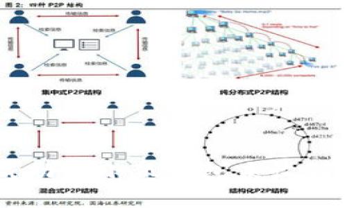 CORE提幣成功但小狐錢包未收到的解決方案