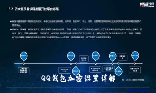 QQ錢(qián)包加密設(shè)置詳解
