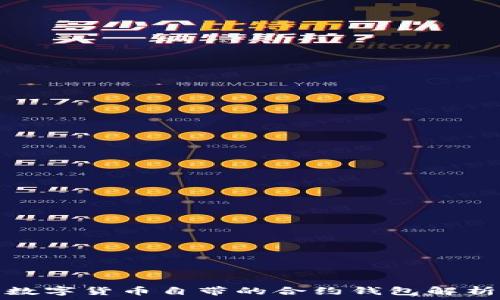  
數(shù)字貨幣自帶的合約錢包解析