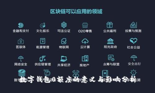 數(shù)字錢包0額度的意義與影響分析