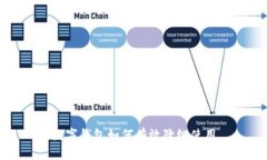 數(shù)字錢(qián)包如何有效降級(jí)使