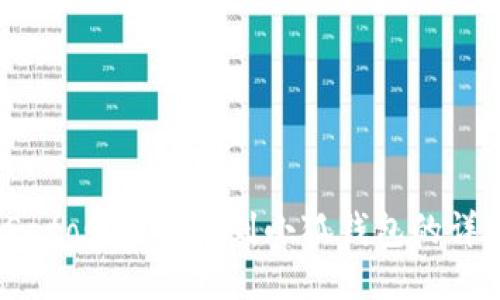 中本聰幣（Satoshi）轉(zhuǎn)賬到小狐錢包的詳細(xì)圖文教程