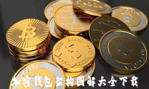 
加密錢包架構圖解大全下載