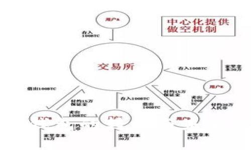 數(shù)字錢包的轉(zhuǎn)型與未來展望