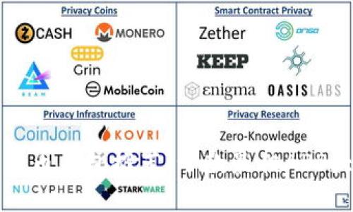 數(shù)字貨幣錢包推薦：十款最佳APP大盤點