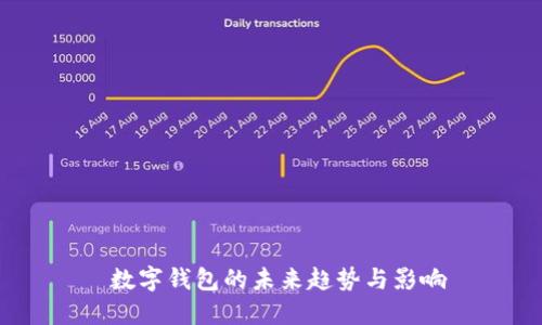  數(shù)字錢包的未來(lái)趨勢(shì)與影響